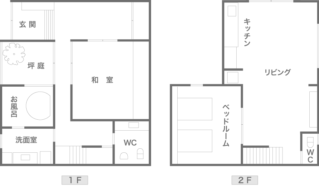 1F・2F間取り図